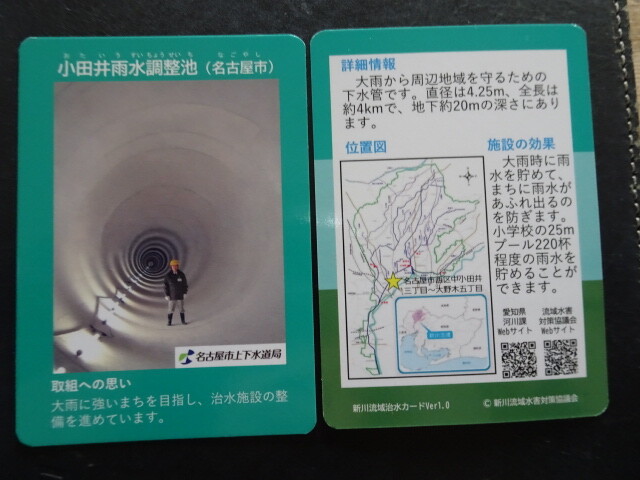 流域治水カード、新川
