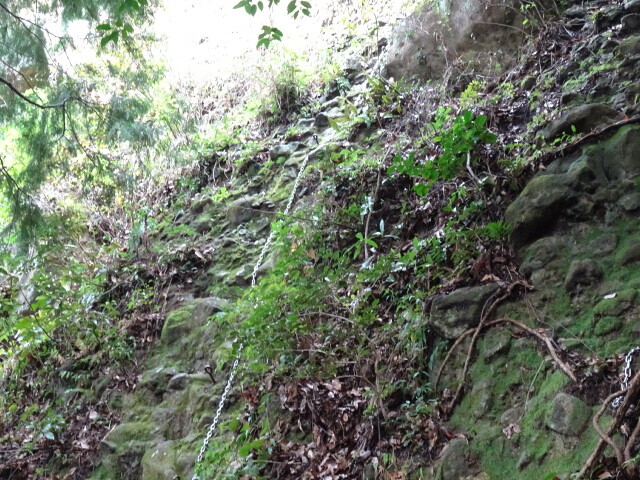 鎖場