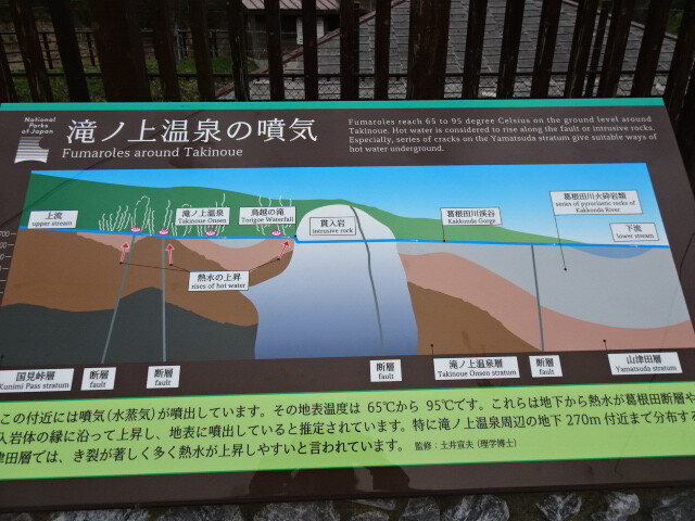 仕組み