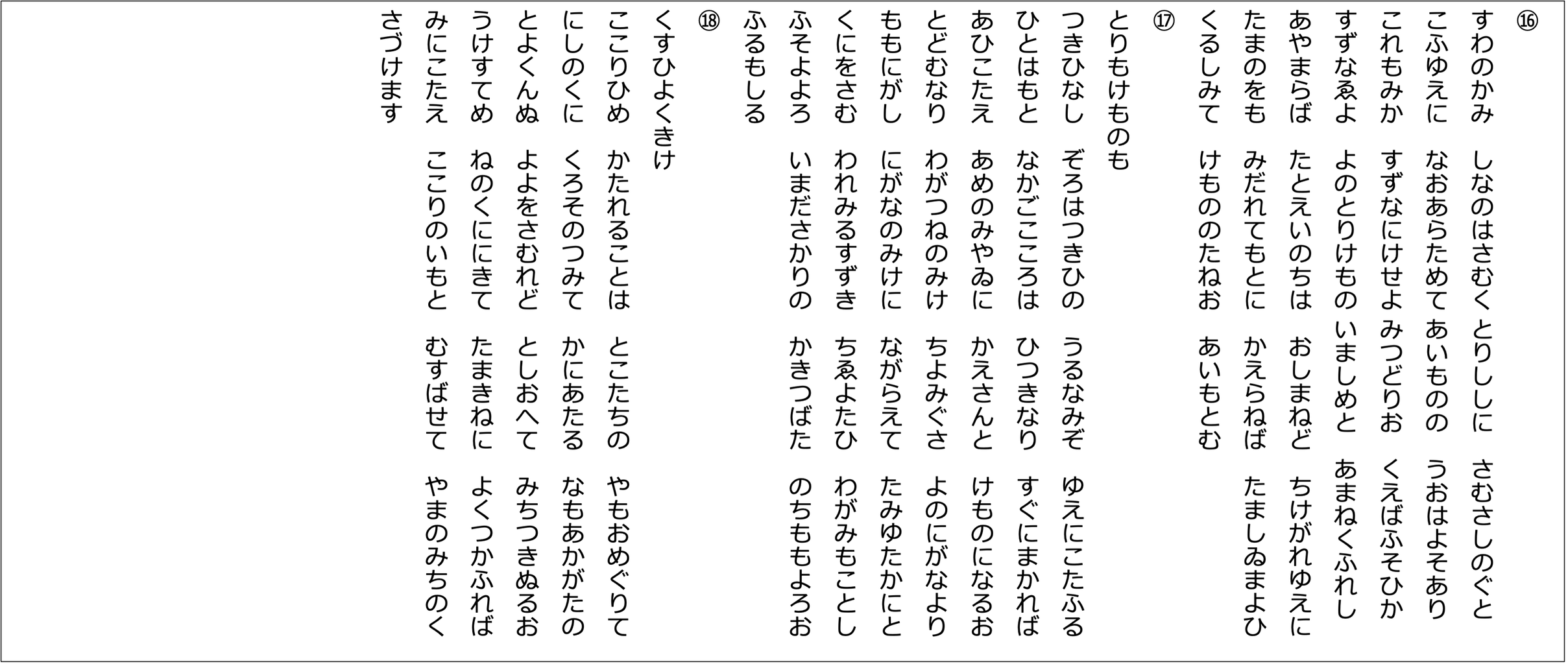 ホツマツタヱ原文 : ホツマツタヱ基本講座・原文