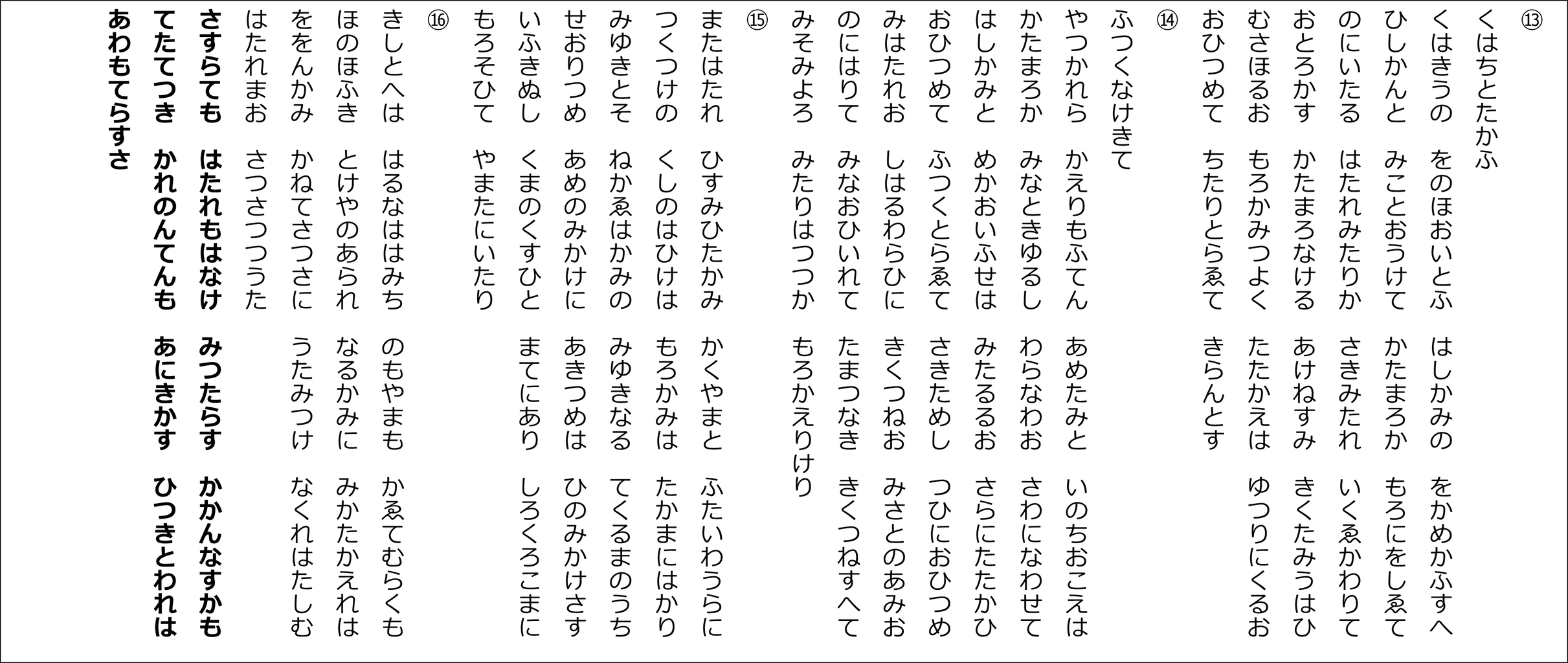 御機の八 全原文 : ホツマツタヱ基本講座・原文