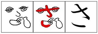 さ