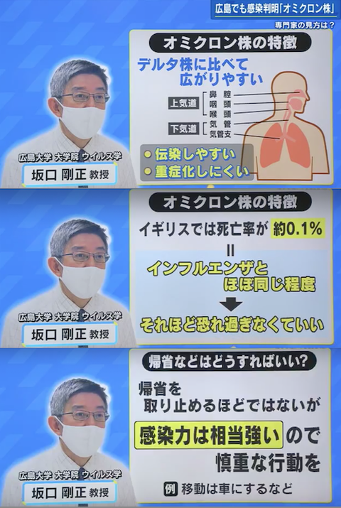 オミクロン株の対策