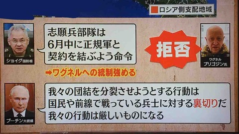 世界に目を向けグローバル GPS 京都を中心にグローカル 366 APS:ロシア当局 ワグネル代表の捜査に着手 “武装蜂起呼びかけた” /軍事 ...