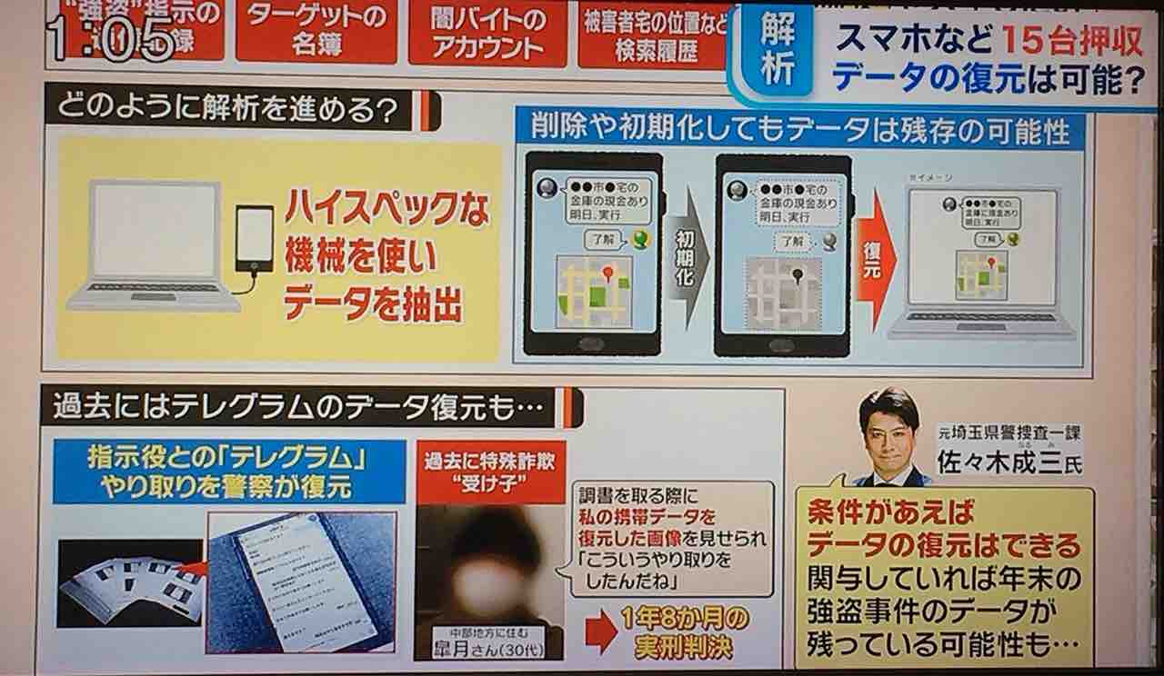 Macで分析? ルフィ強盗事件全容解明のカギは「スマホ13台の解析」…立ちはだかる壁と“油断”「テレグラム の通信内容の解析については、アプリ自体を消去されると復元が難しい : つれづれなるままの「初めての Ｍａｃ」購入 体験GPS お勉強 いろいろ366  aps