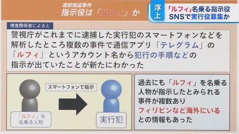 関東連続強盗・窃盗事件 フィリピンか?