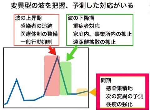 17 東大 児玉教授の提案00