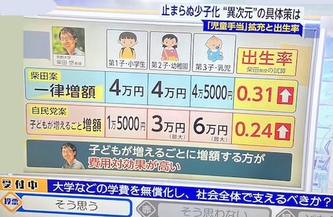 異次元の対策は?00