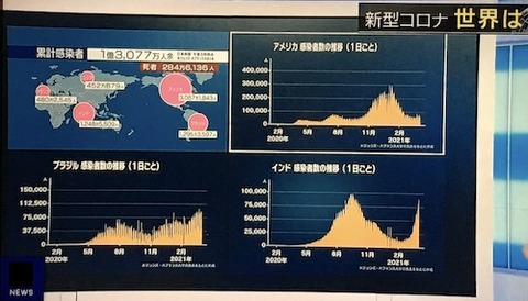 世界情勢25