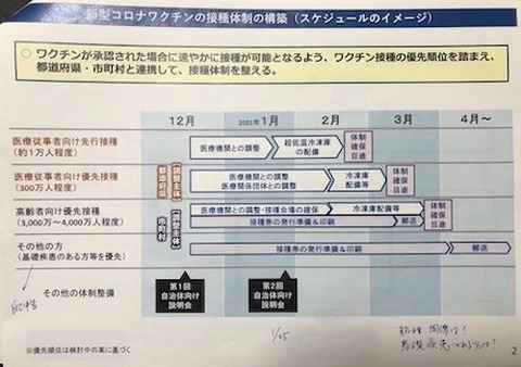 ワクチン　厚労省-s