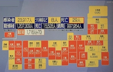 全国感染者0818