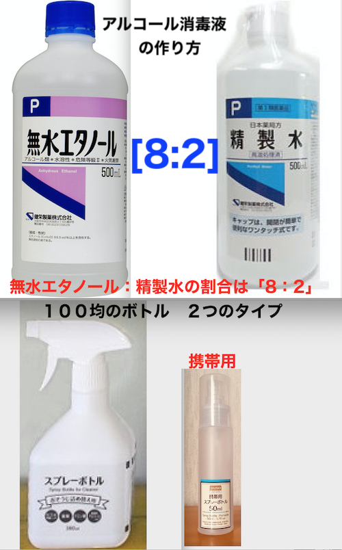 アルコール消毒スプレーは手作りできる 新型コロナウィルス予防に知っておきたい 世界に目を向けグローバル Gps 京都を中心にグローカル 366 Aps