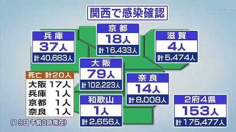 関西地方感染0618_m
