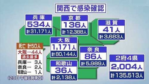 関西地方 0429