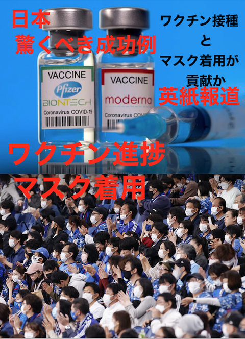 日本の成功 ワクチン進捗とマスク着用 英報道