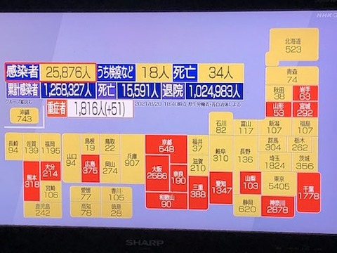 全国感染者0821
