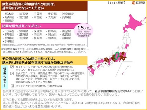 長野県 の政策から どこが危ないか?? 目安