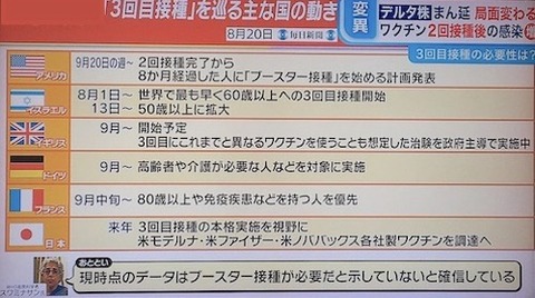 3回目接種0821