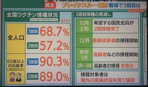 今後のワクチン0927