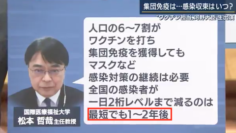 ワクチン後　1年か２年か