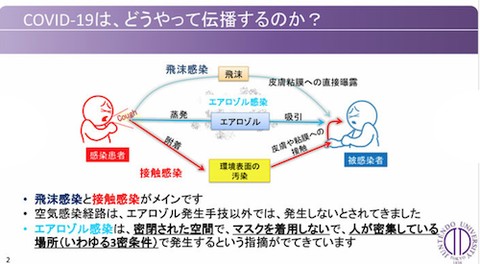 新型コロナの感染　注意