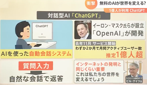 ChatGPT00