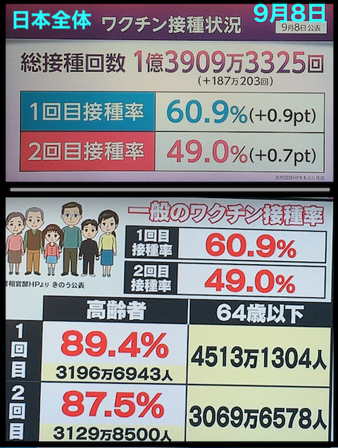 ワクチン接種0908