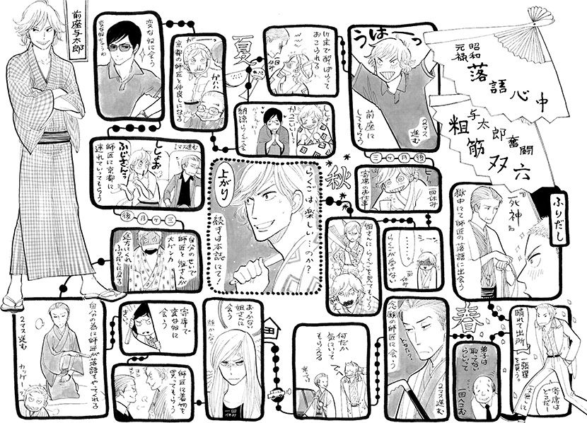 昭和元禄落語心中 いろいろ情報まとめ ひとことで言えば 京都に生まれてよかったー 的なブログ 昭和元禄落語心中 いろいろ情報まとめ ひとことで言えば 京都に生まれてよかったー 的なブログ
