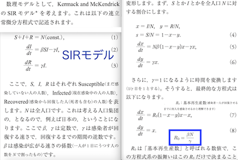 SIR モデル500基礎