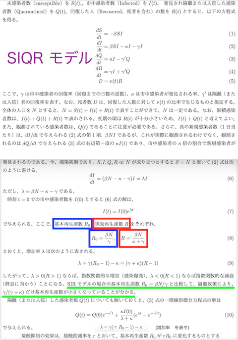 SIQR  モデル 500sss