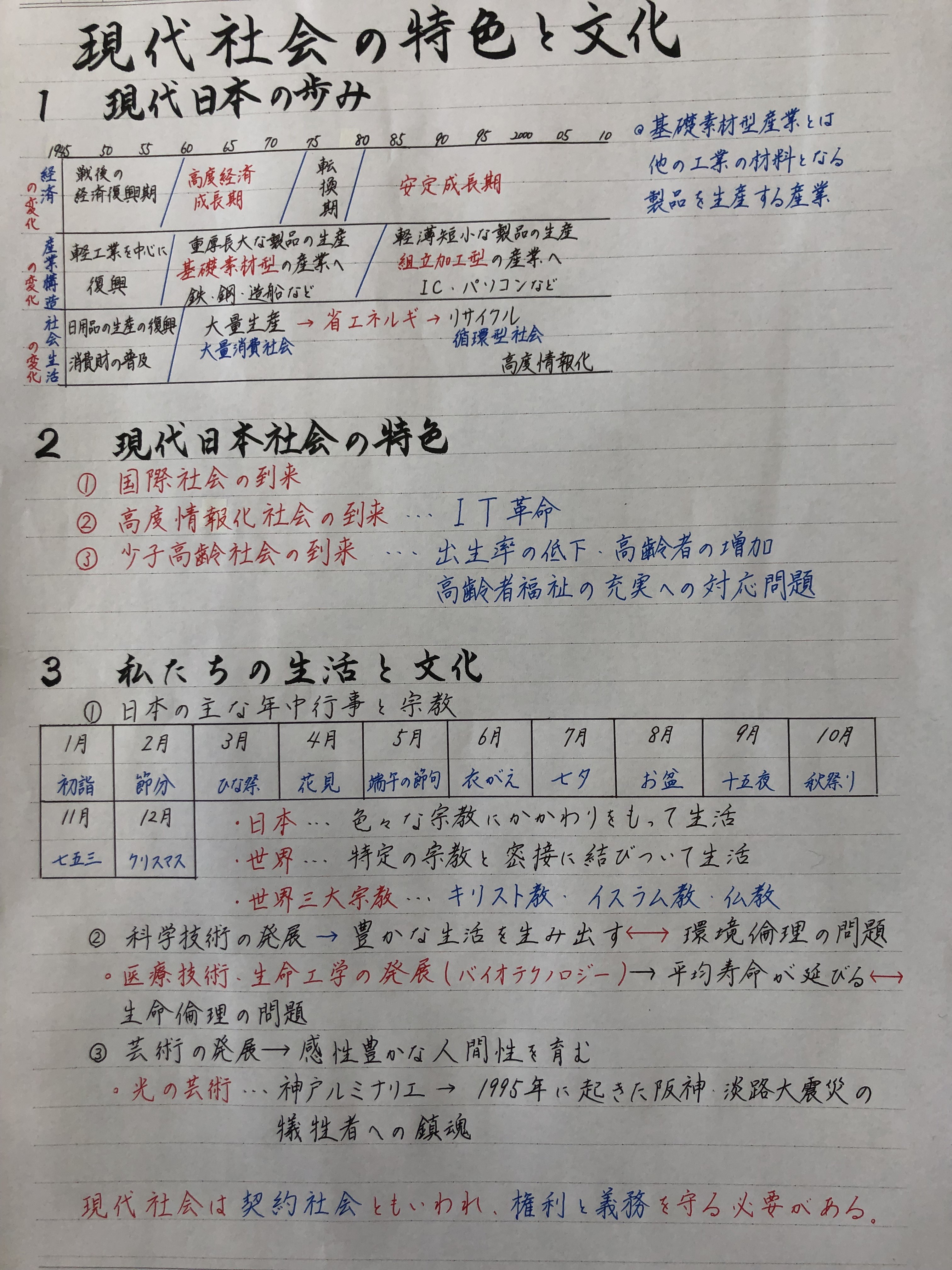 中学三年生のノートの文字 書の風 京都書道学院