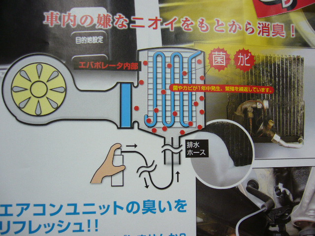 エアコン洗浄 スーパーオートバックス京都ｗｏｏｗワンダーシティーの ｌｅｔ ｓ チューニング