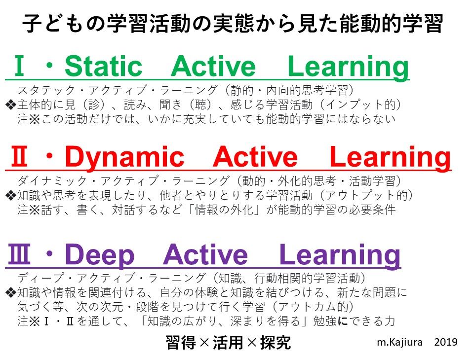334 アクティブ ラーニングの 三つの次元 小学校 中学校の アクティブ ラーニング 学びと実践の充実を目指す 振り返りの指導 と 授業実践