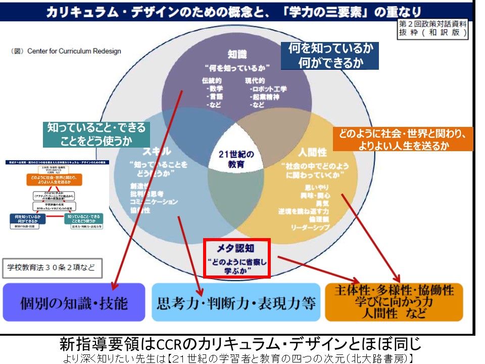 能力育成をめざす社会科の構造・計画・展開〈中学年〉—新指導要領に即して (1970年) 能力育成をめざす社会科の構造・計画・展開〈中学年〉―新指導