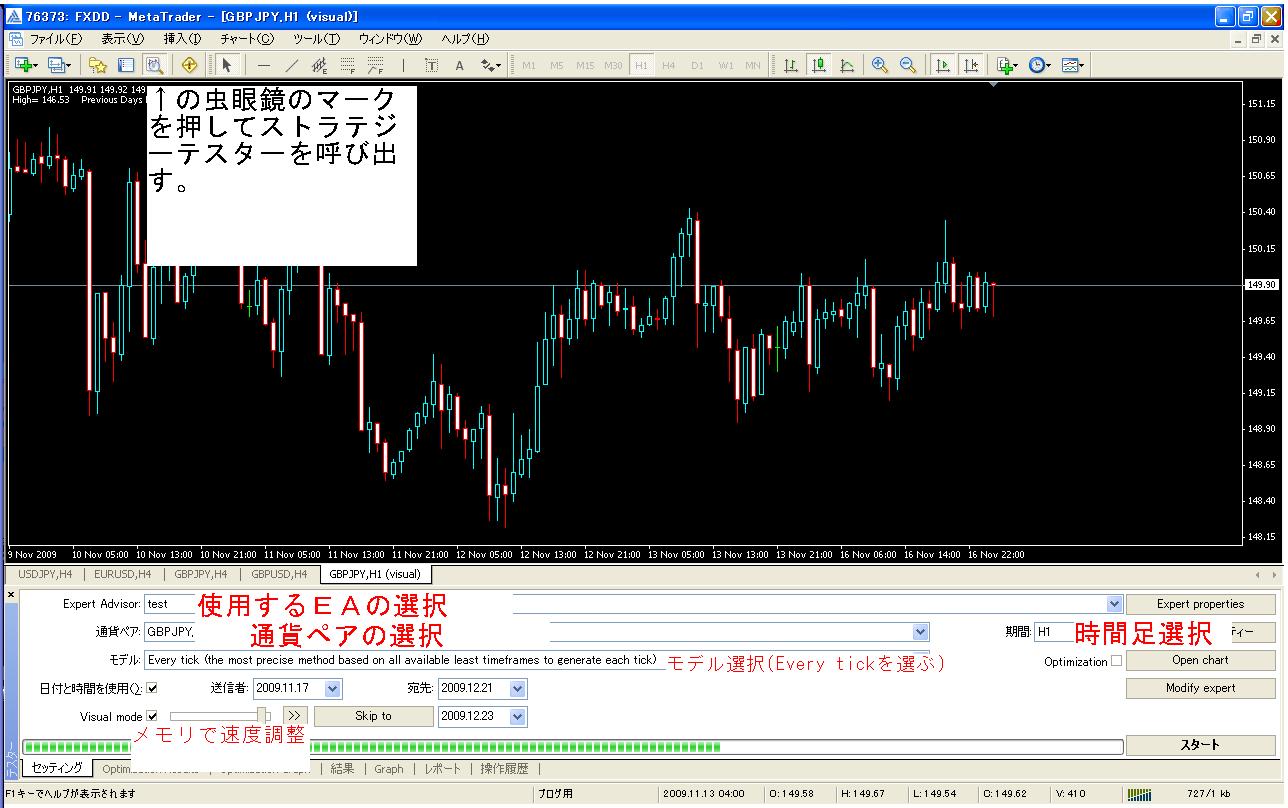 ストラテジーテスター Fxデイトレーダーｔｏｍ 心理面から攻略するfx