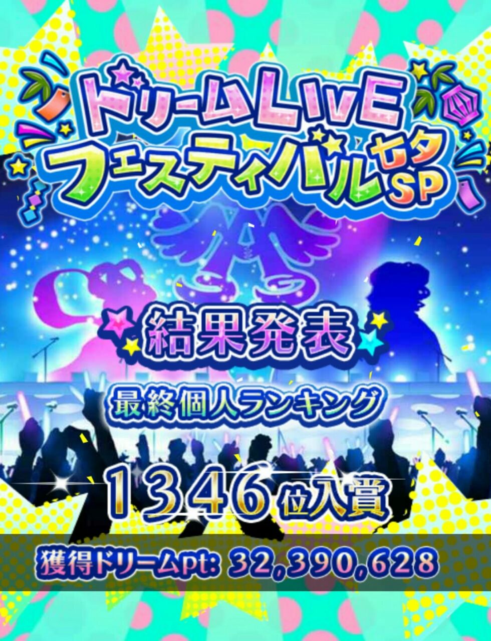 モバマス よしのん誕生日 月末sr記念にちゃんみおドリフを走る よしのんpのアイマスめもりーず モバマス よしのん誕生日 月末sr記念にちゃんみおドリフを走る よしのんpのアイマスめもりーず