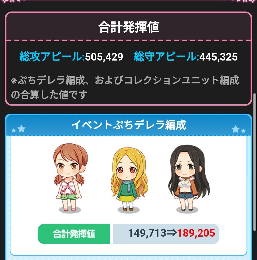 モバマス レイナ様ぷちコレで上位 ミニチ1枚 よしのんpのアイマスめもりーず