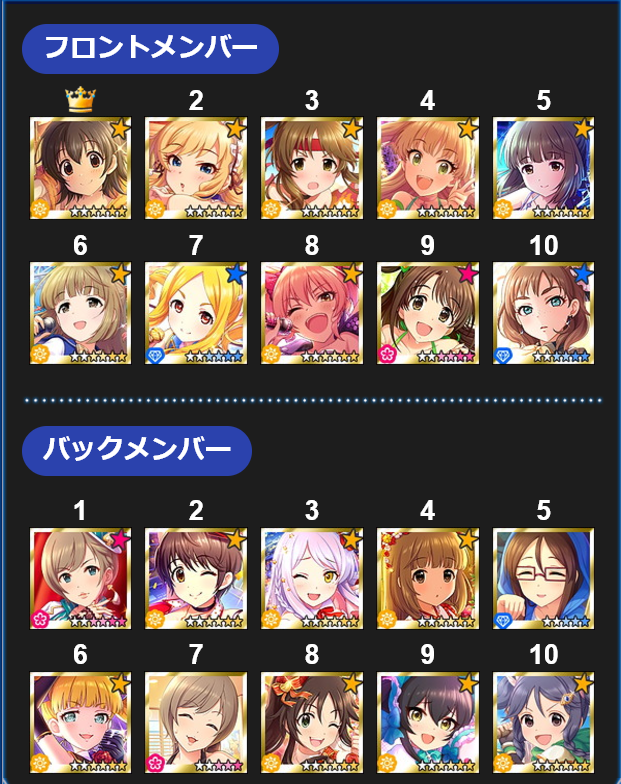 モバマス お化け屋敷アイチャレの走り模様と結果 1500位 よしのんpのアイマスめもりーず