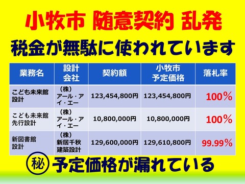 小牧市随意契約で予定価格漏洩疑われてる件