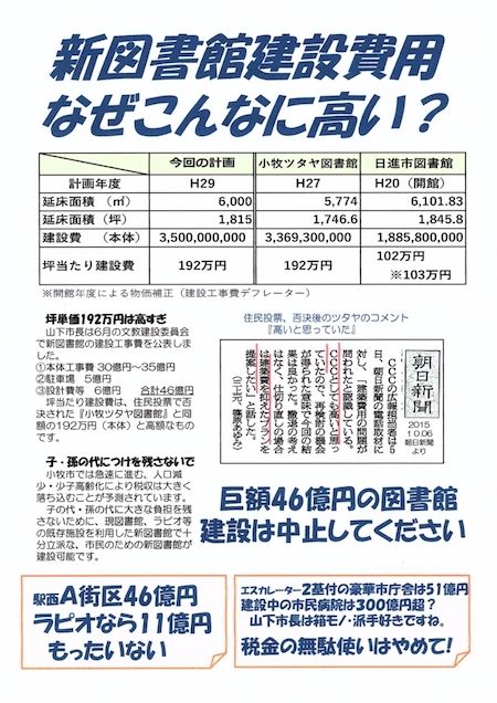 小牧の図書館を考える会のチラシ - 2