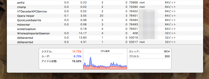 macOS Sierra：アクティビティモニタに残る3つの32bitアプリ
