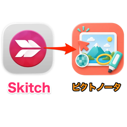 Mac版Skitchの代替アプリ「ピクトノータ」が結構良いかも♪
