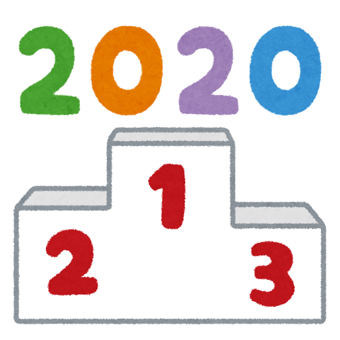 2020年に見た映像作品（ドラマ・映画・アニメほか）ベスト10