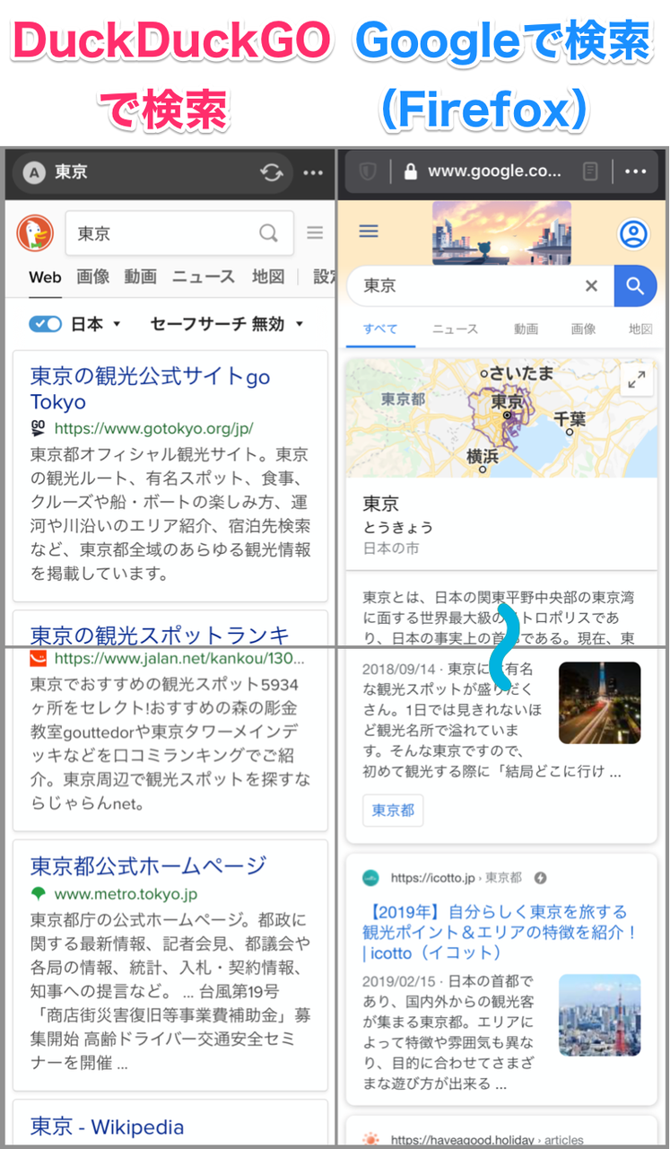 DuckDuckGoとGoogle検索の比較 - 1