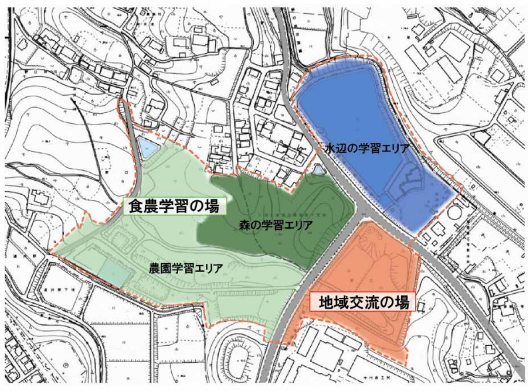 農業公園:概要