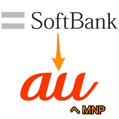ソフトバンクからauへのMNPに関する覚え書き