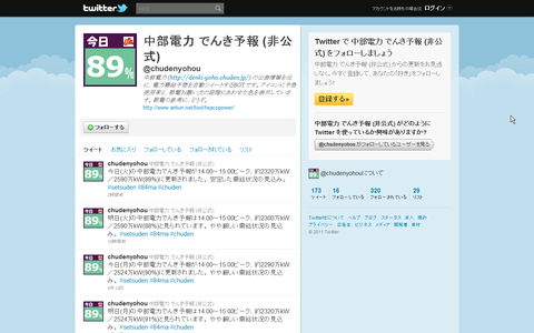 中部電力「でんき予報」の情報を配信する"非公式"botを2つ紹介！