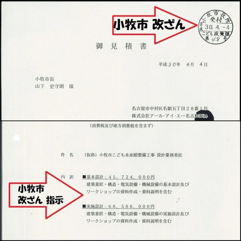 小牧市こども未来館でまたまたまた問題！今度は文書の改ざんが発覚！！（追記あり）
