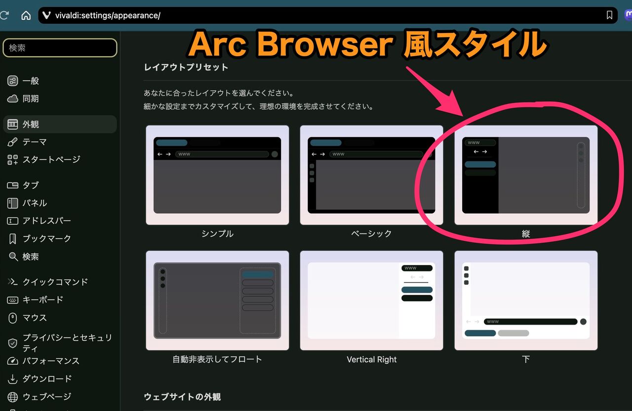Vivaldiの「レイアウトプリセット」のスクショ。スタイル名「縦」となってるものが Arc Browser っぽいUI。なのでその部分に赤丸をし、矢印で「Arc Browser 風スタイル」と指し示してる。