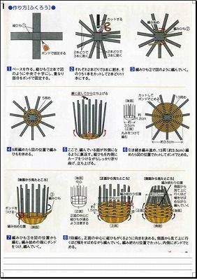 余ったエコクラフトで可愛いふくろうのストラップを作りましょ 簡単手作り